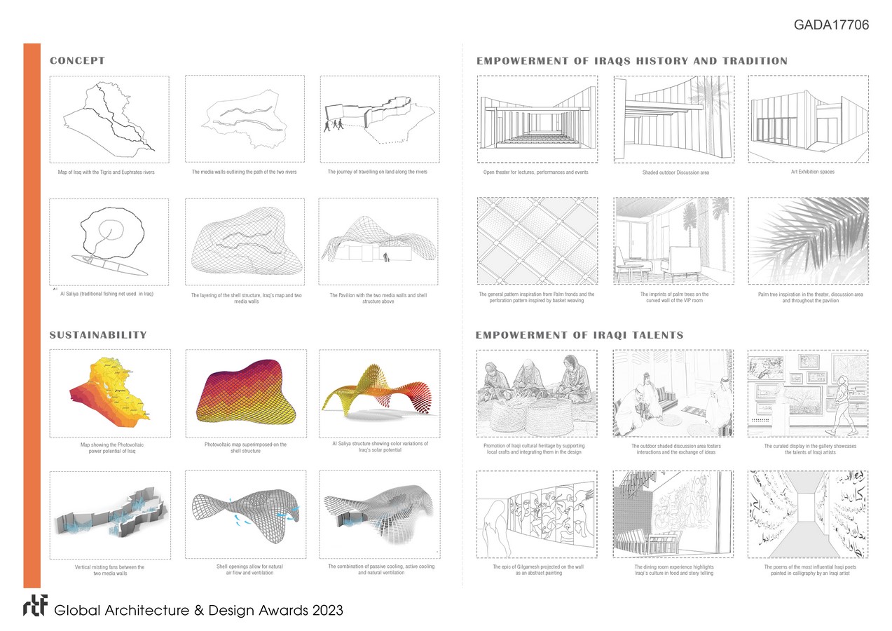 IRAQ PAVILION | RAW-NYC Architects - Sheet4