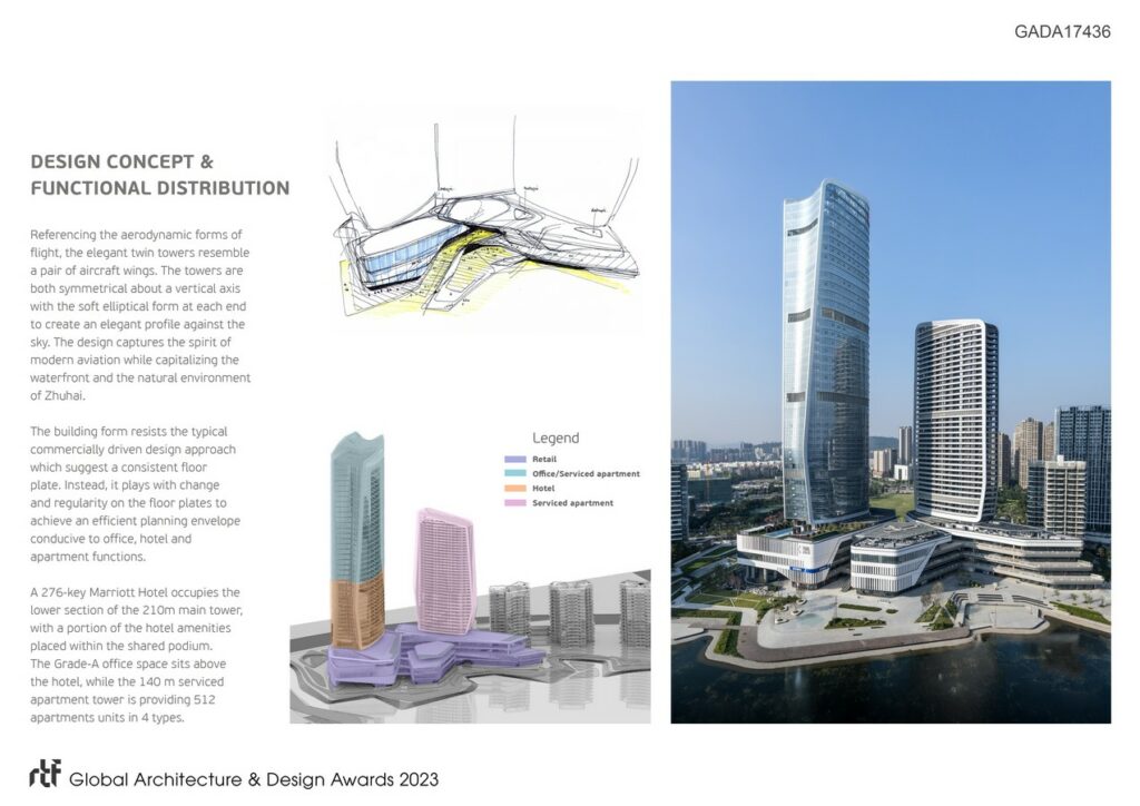 JINWAN HUAFA INTERNATIONAL BUSINESS CENTRE | 10 Design - Sheet3