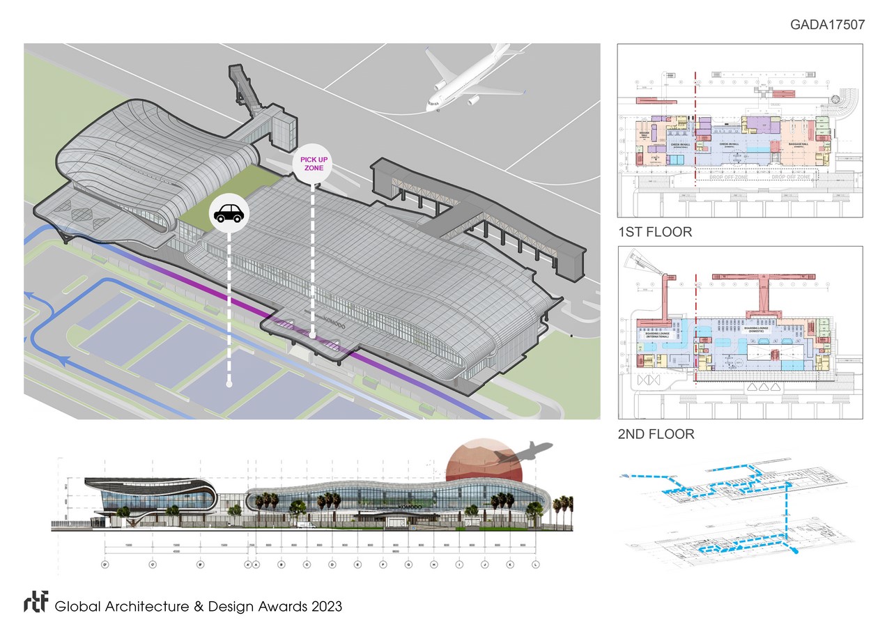 Komodo Airport Extension | Alien Design Consultant - Sheet3