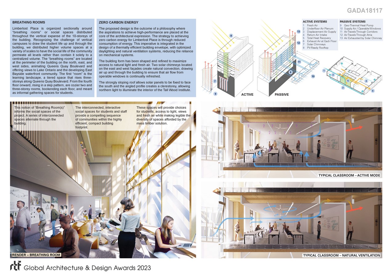 Limberlost Place | Moriyama Teshima Architects and Acton Ostry Architects - Sheet4