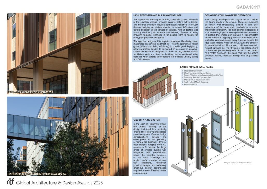 Limberlost Place | Moriyama Teshima Architects and Acton Ostry Architects - Sheet6