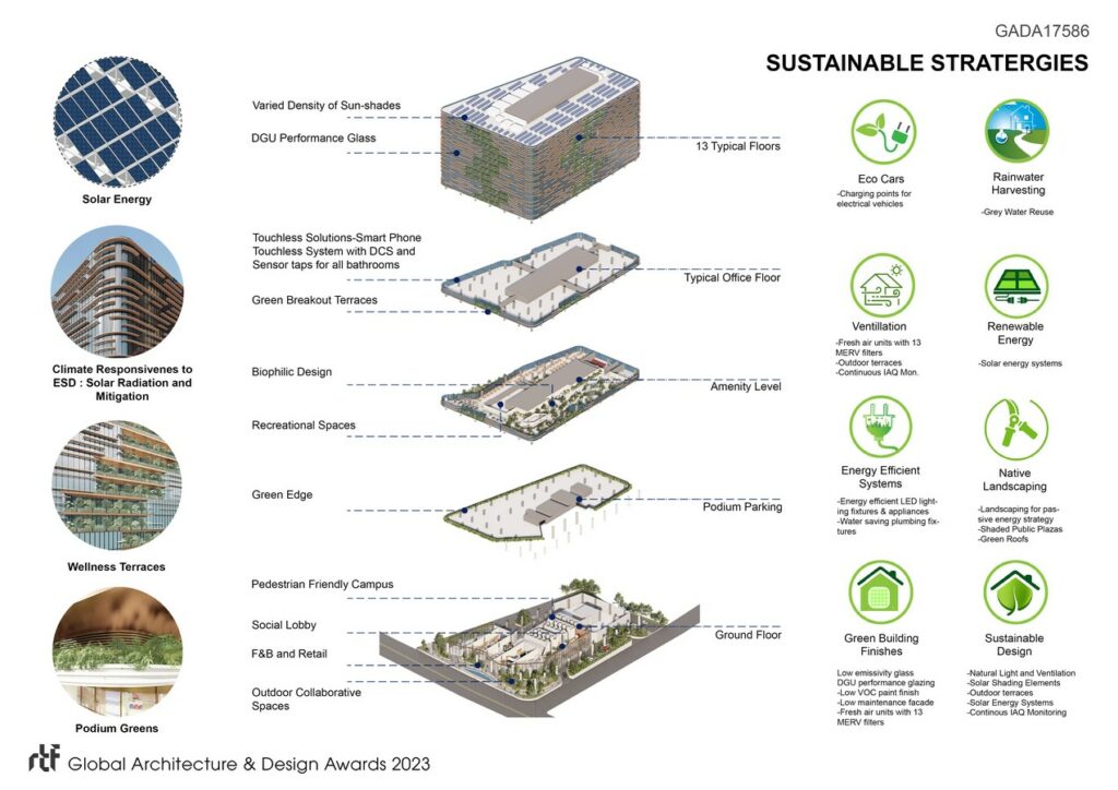 M-Kautilya | DP Architects Pte Ltd - Sheet6