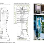MainView Sarasota | SOLSTICE Planning and Architecture - Sheet5