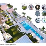 MainView Sarasota | SOLSTICE Planning and Architecture - Sheet6