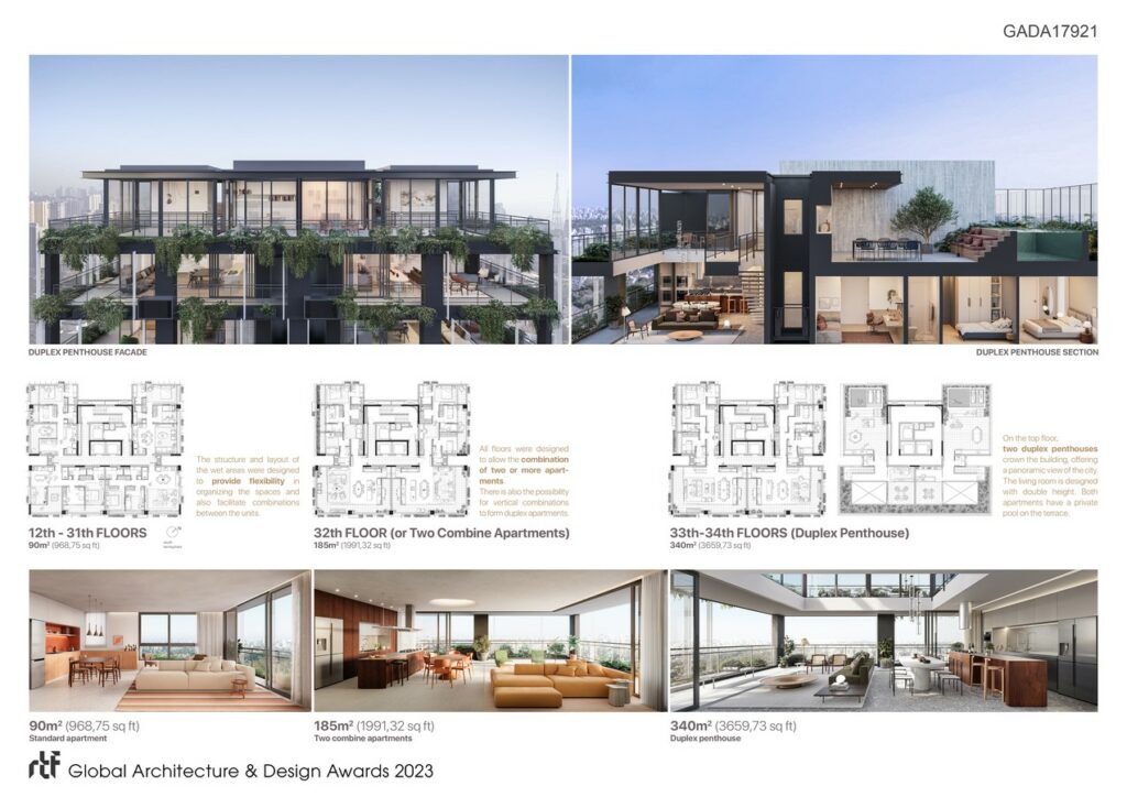 OSCAR 2525 | Estudio Modulo de Arquitetura - Sheet5