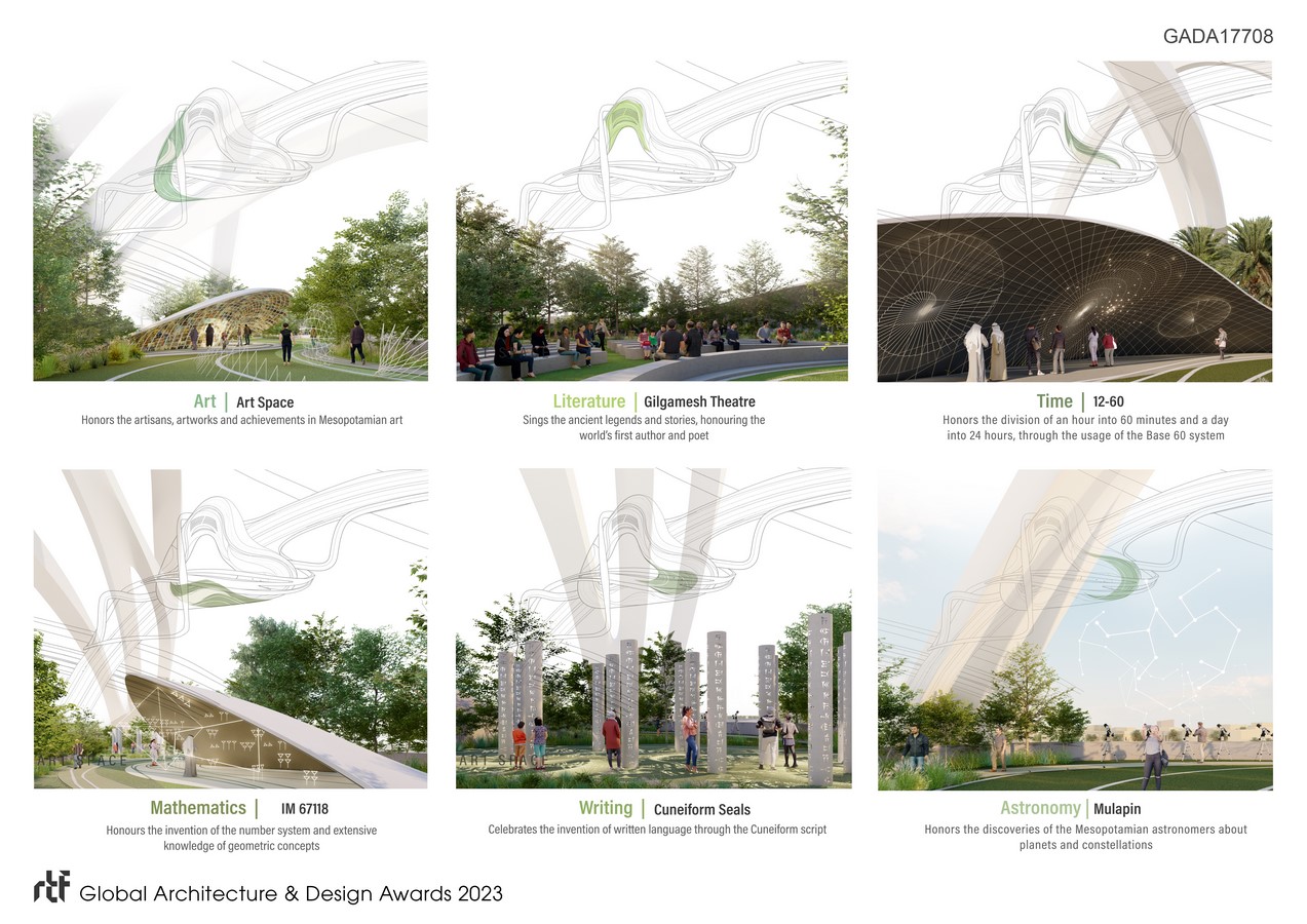 The Green Bridge of Baghdad | RAW-NYC Arch - Rethinking The Future Awards - Sheet3