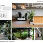 Yandex Go Office | RTDA Architects - Sheet 2