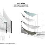 Z Town Grand Mosque | Q3 Architects FZ-LLC - Sheet4