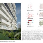 taborama - a communitiy in a residential highrise | querkraft architekten - Sheet3