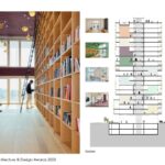 taborama - a communitiy in a residential highrise | querkraft architekten - Sheet4