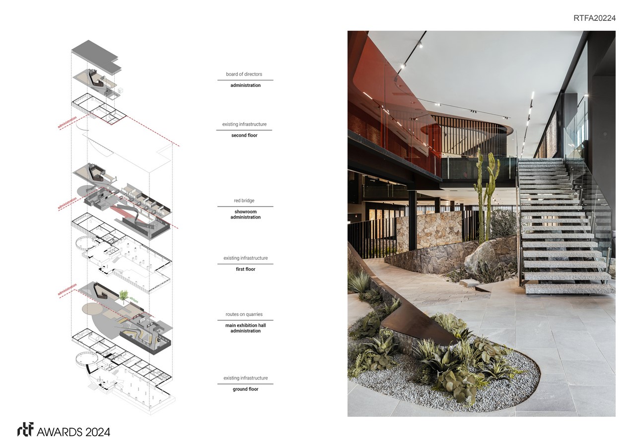 Akrolithos I Headquarters & Showroom KAAF I Kitriniaris Associates Architecture Firm-Sheet2