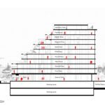 Al Beed Terrace | JT+Partners - Sheet6