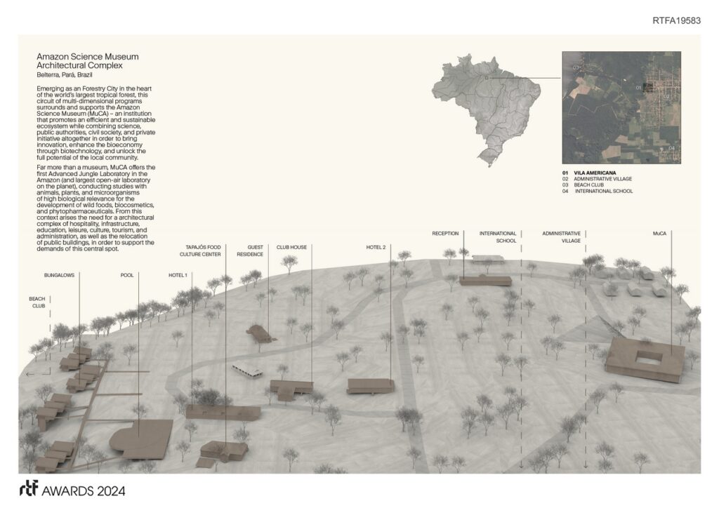 Amazon Science Museum Architectural Complex | Studio Arthur Casas - Sheet2