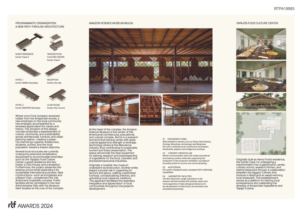 Amazon Science Museum Architectural Complex | Studio Arthur Casas - Sheet4