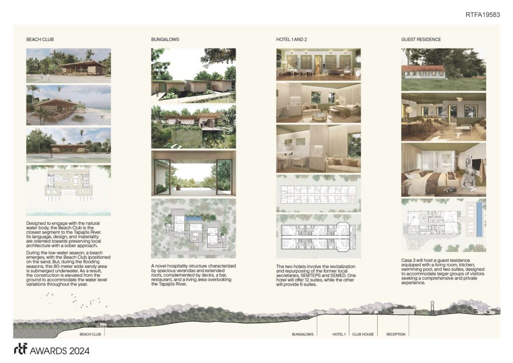 Amazon Science Museum Architectural Complex | Studio Arthur Casas - Sheet5