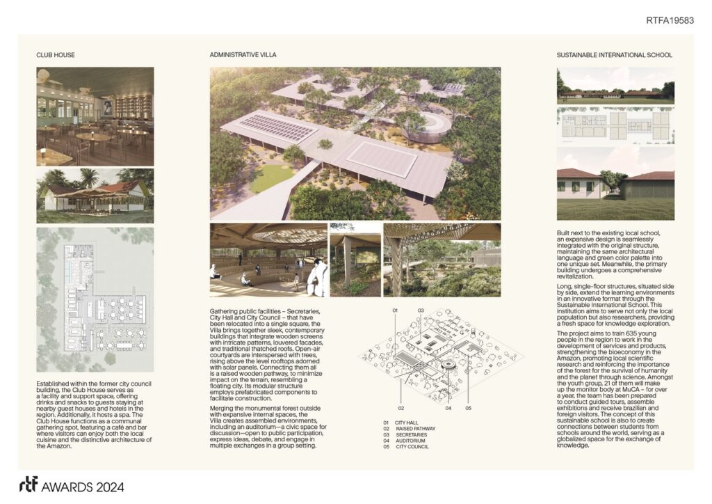 Amazon Science Museum Architectural Complex | Studio Arthur Casas - Sheet6