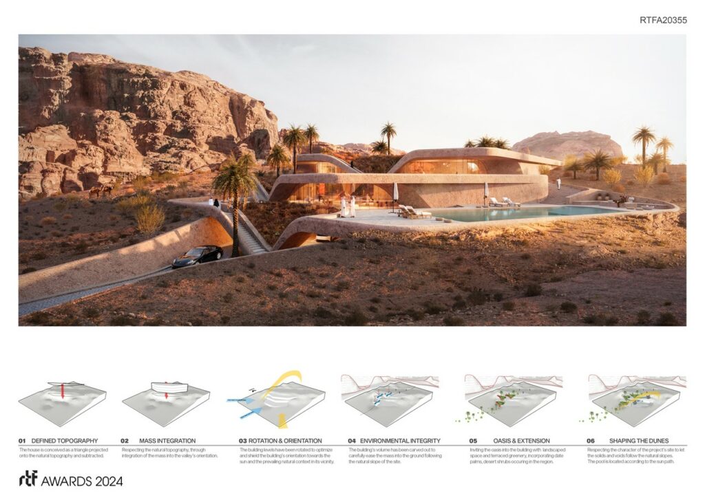 Dune by JT+Partners-Sheet3