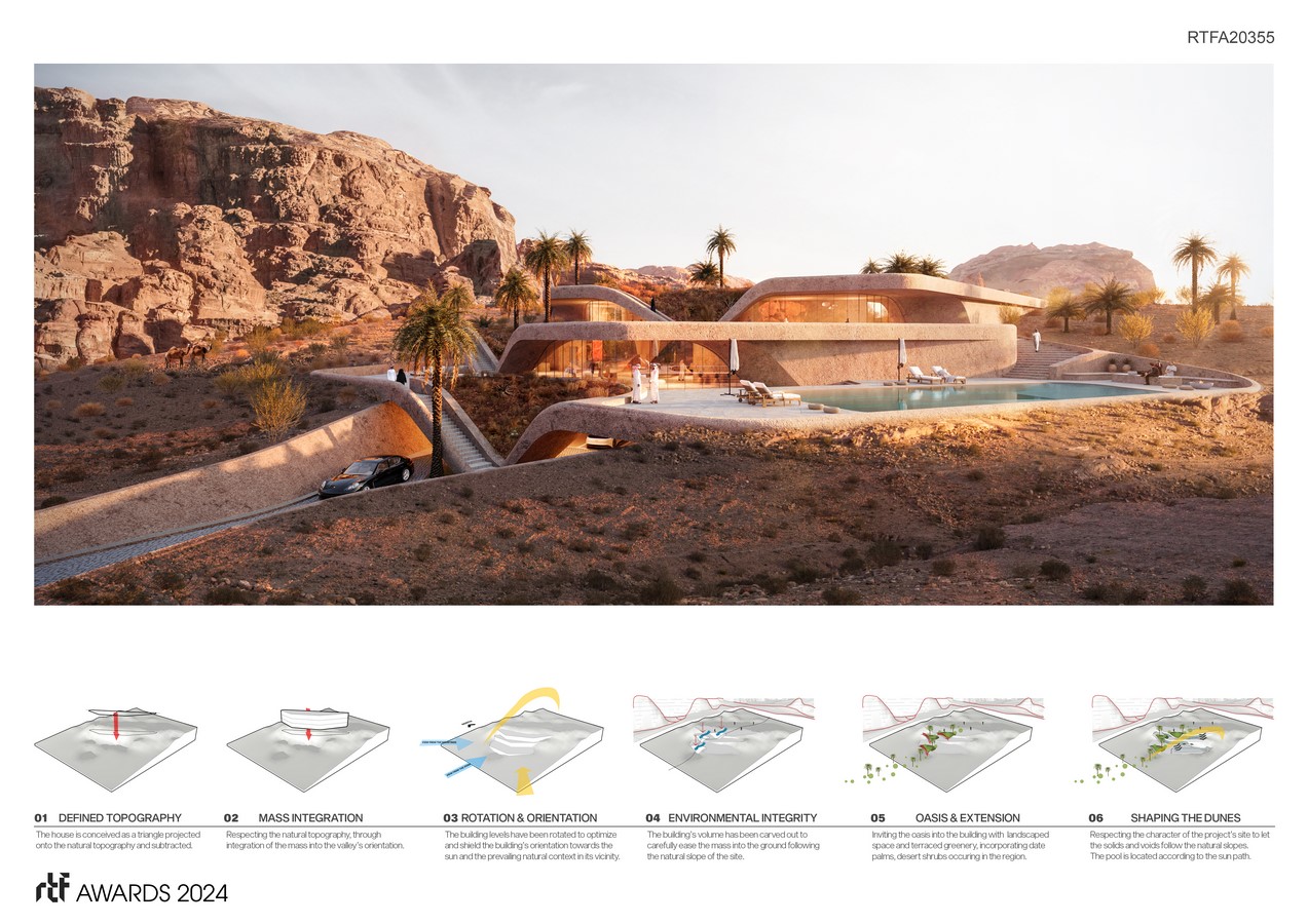 Dune by JT+Partners-Sheet3