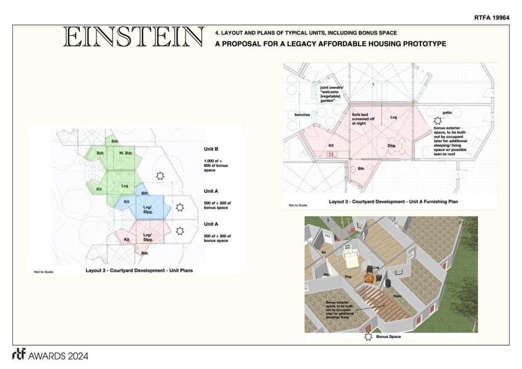 Einstein | Levine Design Studio - Sheet5