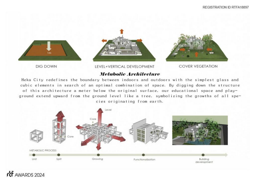 Heka City by Chain10 Architecture & Interior Design Institute-Sheet3