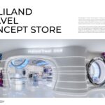 Holiland Travel Flagship Store SLT Design sheet5