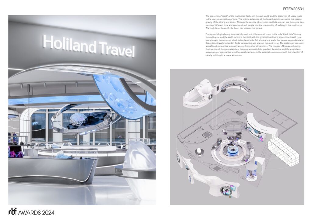 Holiland Travel Flagship Store SLT Design sheet1
