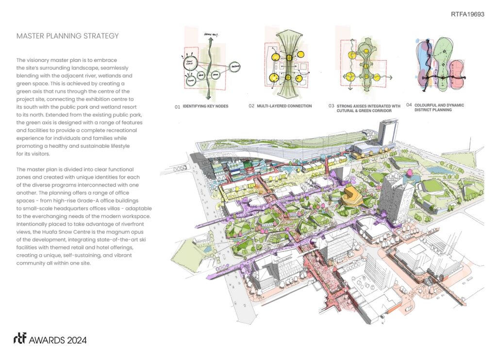 Huafa Snow World 10 Design sheet5