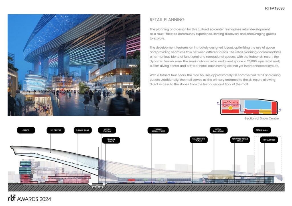 Huafa Snow World 10 Design sheet4