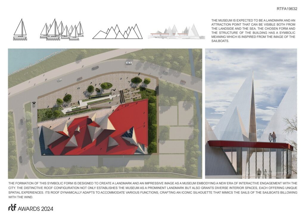 KARAMURSEL MARITIME MUSEUM UMM - ULUDAG ARCHITECTURE-Sheet2