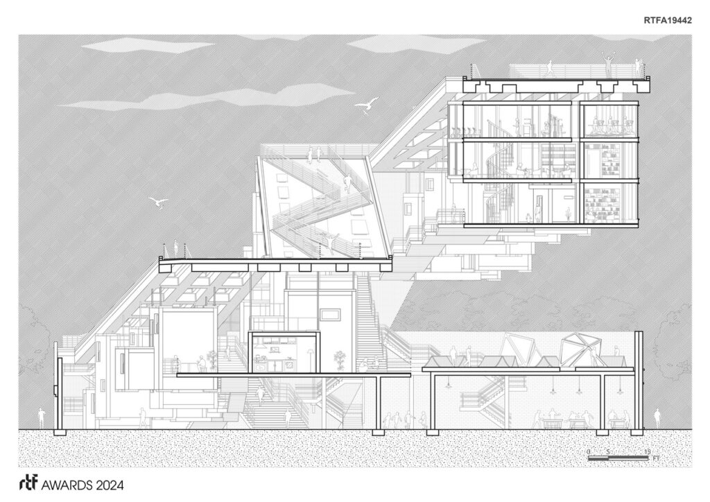 Love & Hope - Transitional Housing for Homeless People Everest Group sheet3