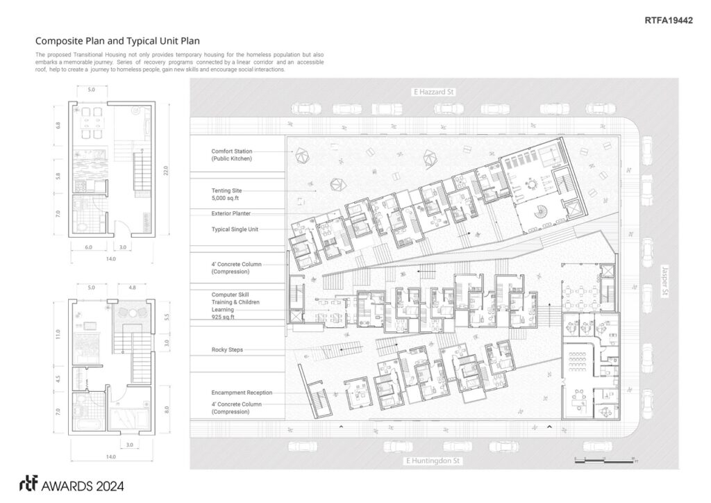 Love & Hope - Transitional Housing for Homeless People Everest Group sheet4