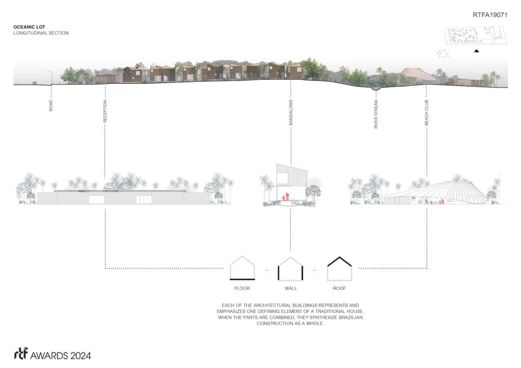 Masterplan Uruçuca | ARCHITECTS OFFICE - Sheet3