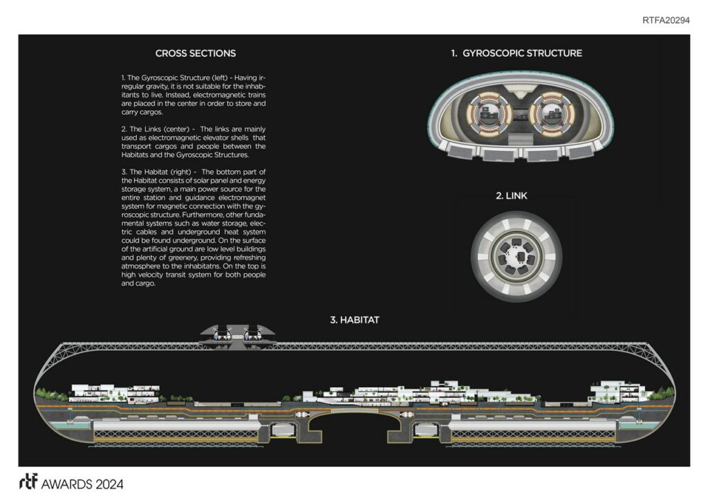 Momentum Virium in L1 Studio Bianchi Architettura-Sheet6