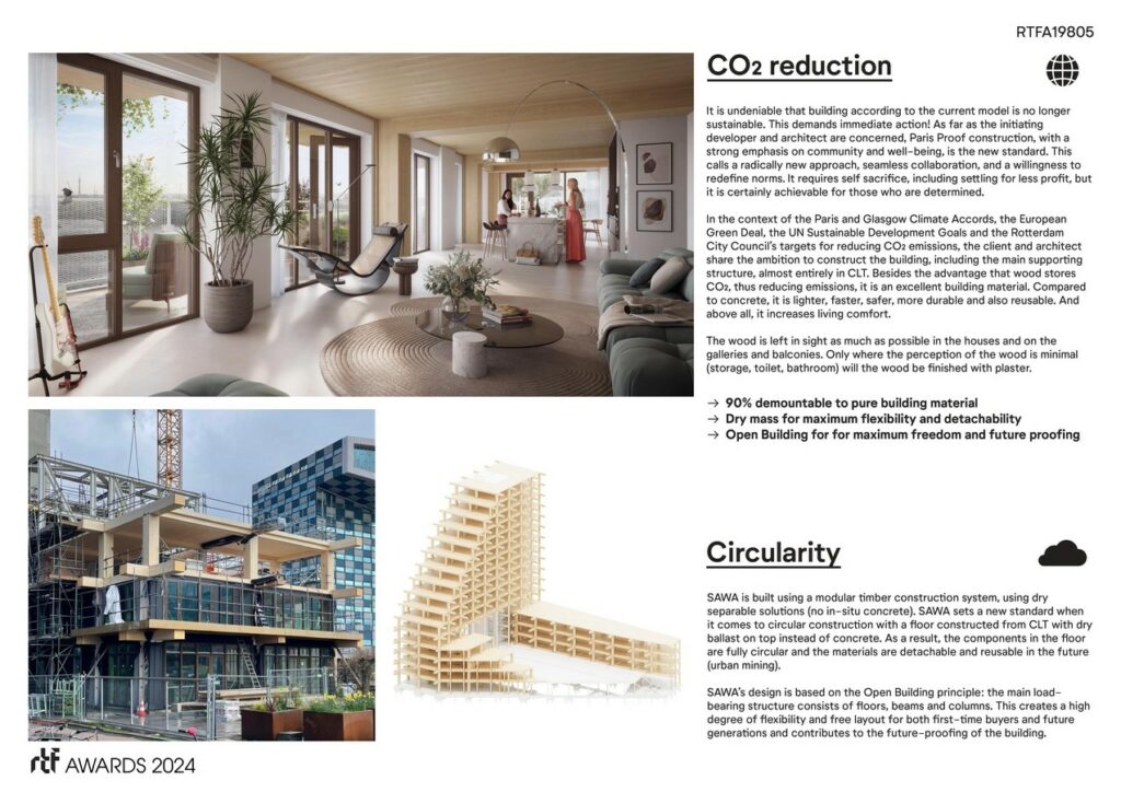 SAWA, Rotterdam Mei architects and planners-Sheet3