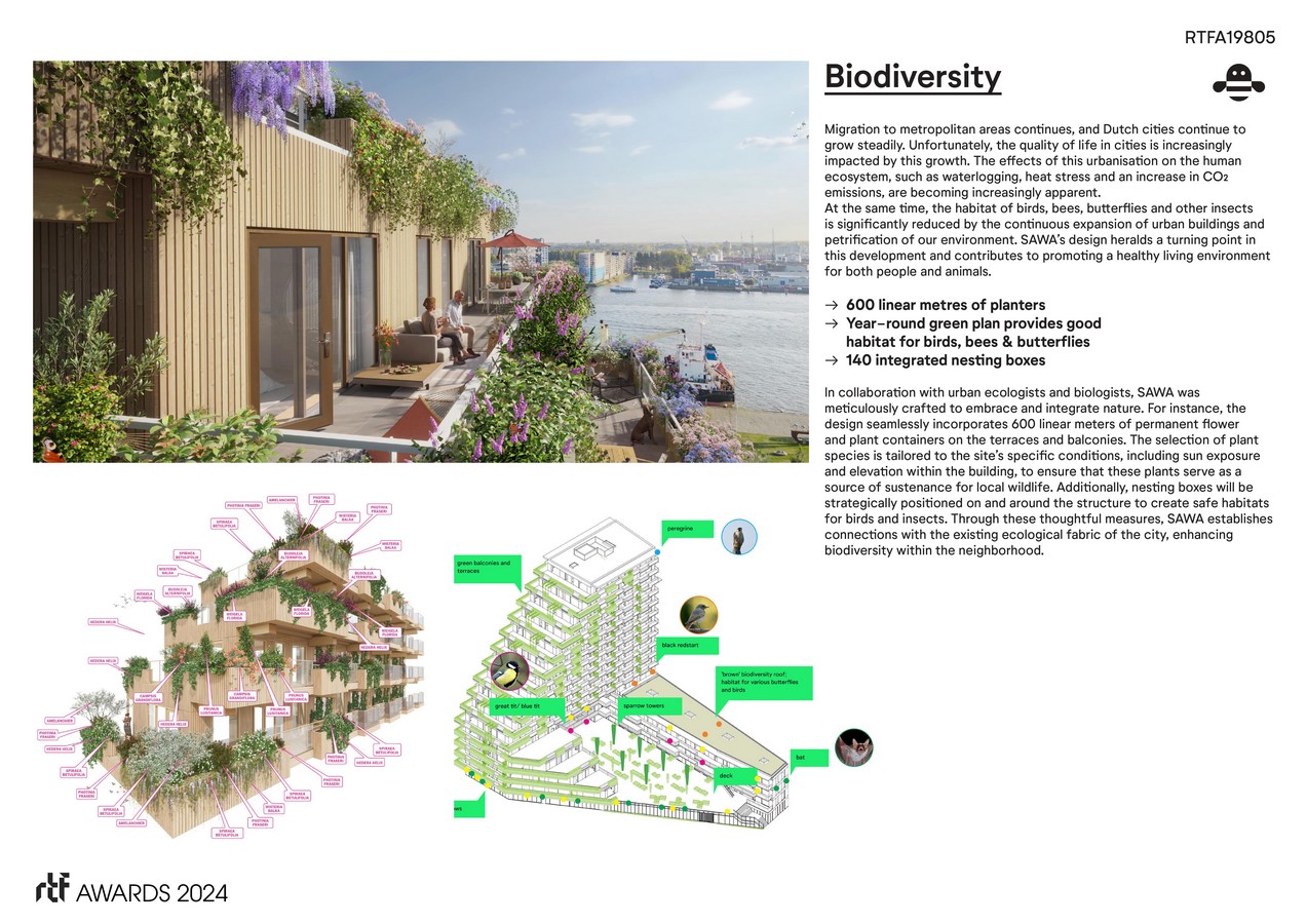 SAWA, Rotterdam Mei architects and planners-Sheet4
