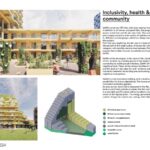 SAWA, Rotterdam Mei architects and planners-Sheet5