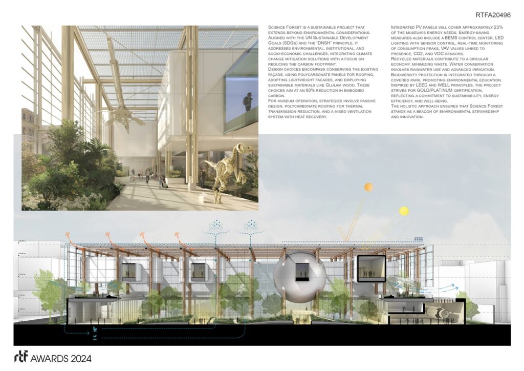 Science Forest Cultural (Concept) sheet6