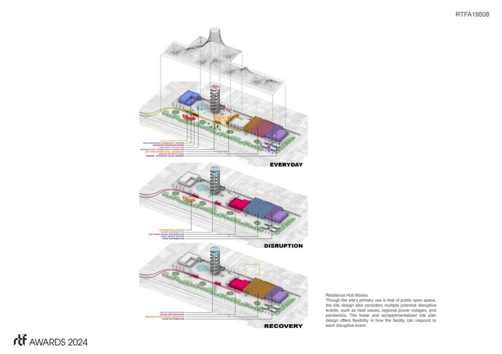 The Fabric 180 Degrees Deisgn + Build -Sheet6