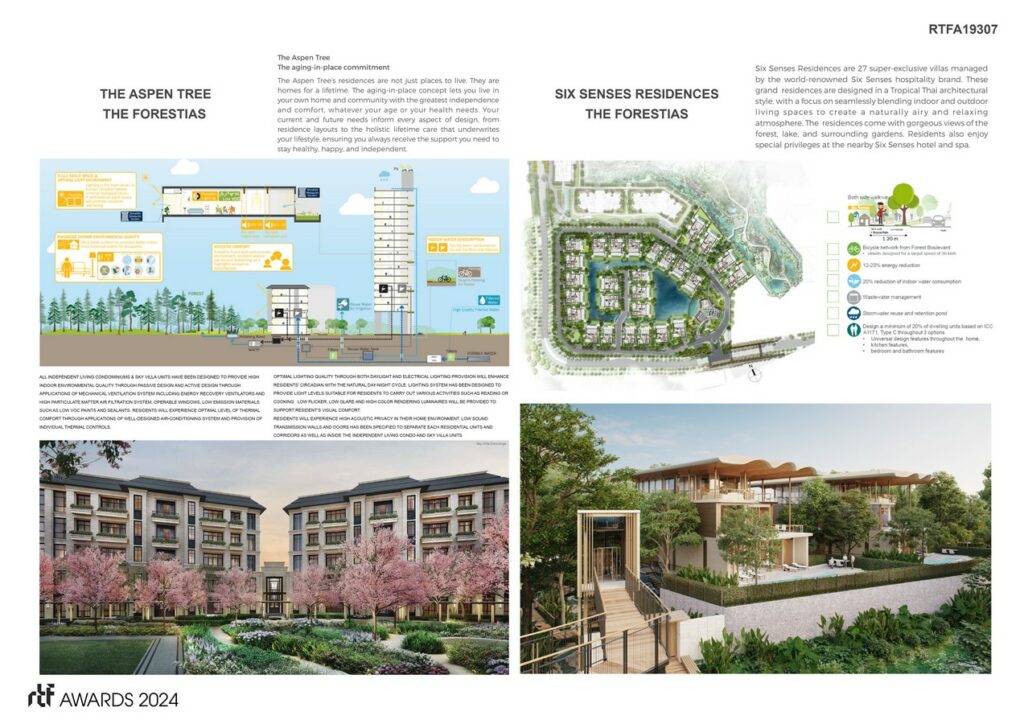 The Forestias Magnolia Quality Development Corporation-Sheet5