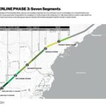 The Underline Phase 3 Field Operations-Sheet2