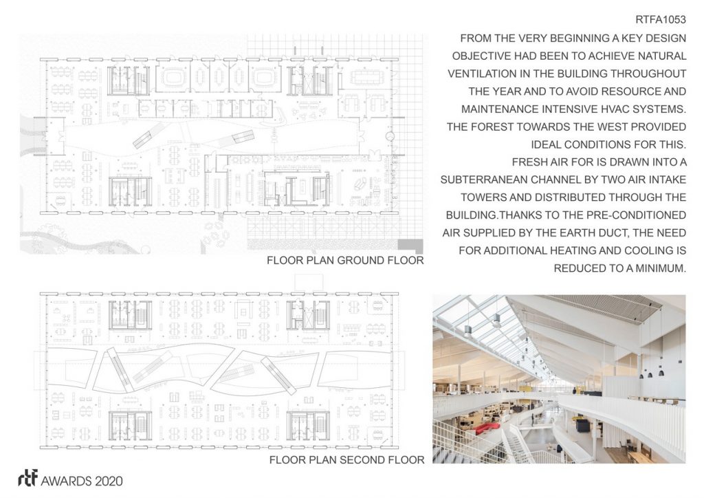 Alnatura Campus | haascookzemmrich - Sheet3