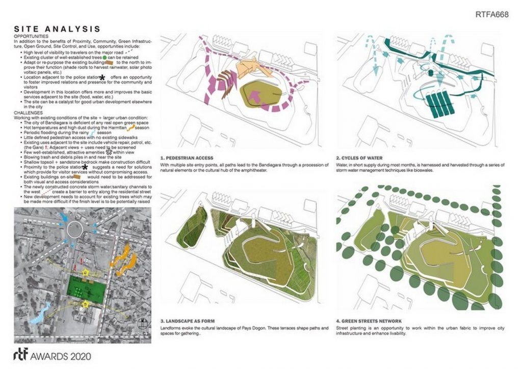 Dogon Culture Visitors Center + Trail | ISTUDIO Architects - Sheet2