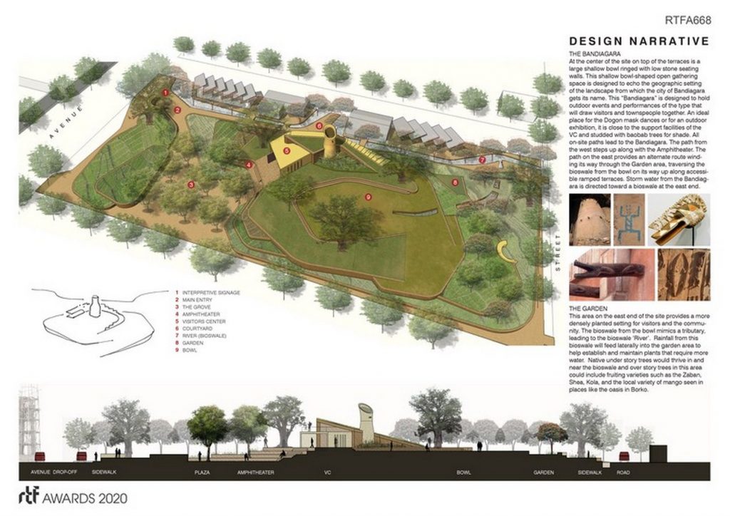 Dogon Culture Visitors Center + Trail | ISTUDIO Architects - Sheet3