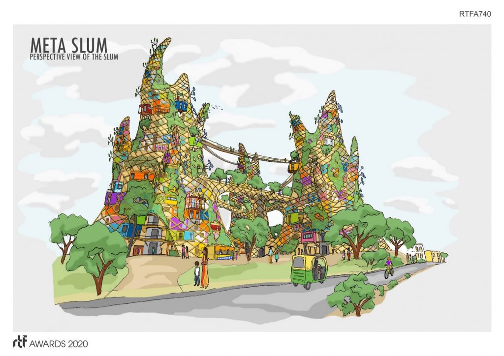 META SLUM By Manasaram Architects - Sheet1